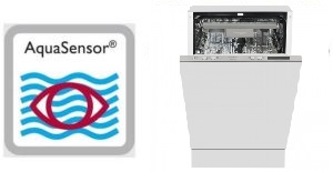 AquaSensor III поколения - сам распознает уровень загрязненности для 