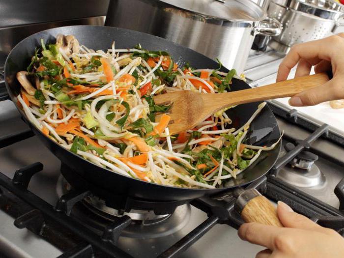 WOK-конфорка