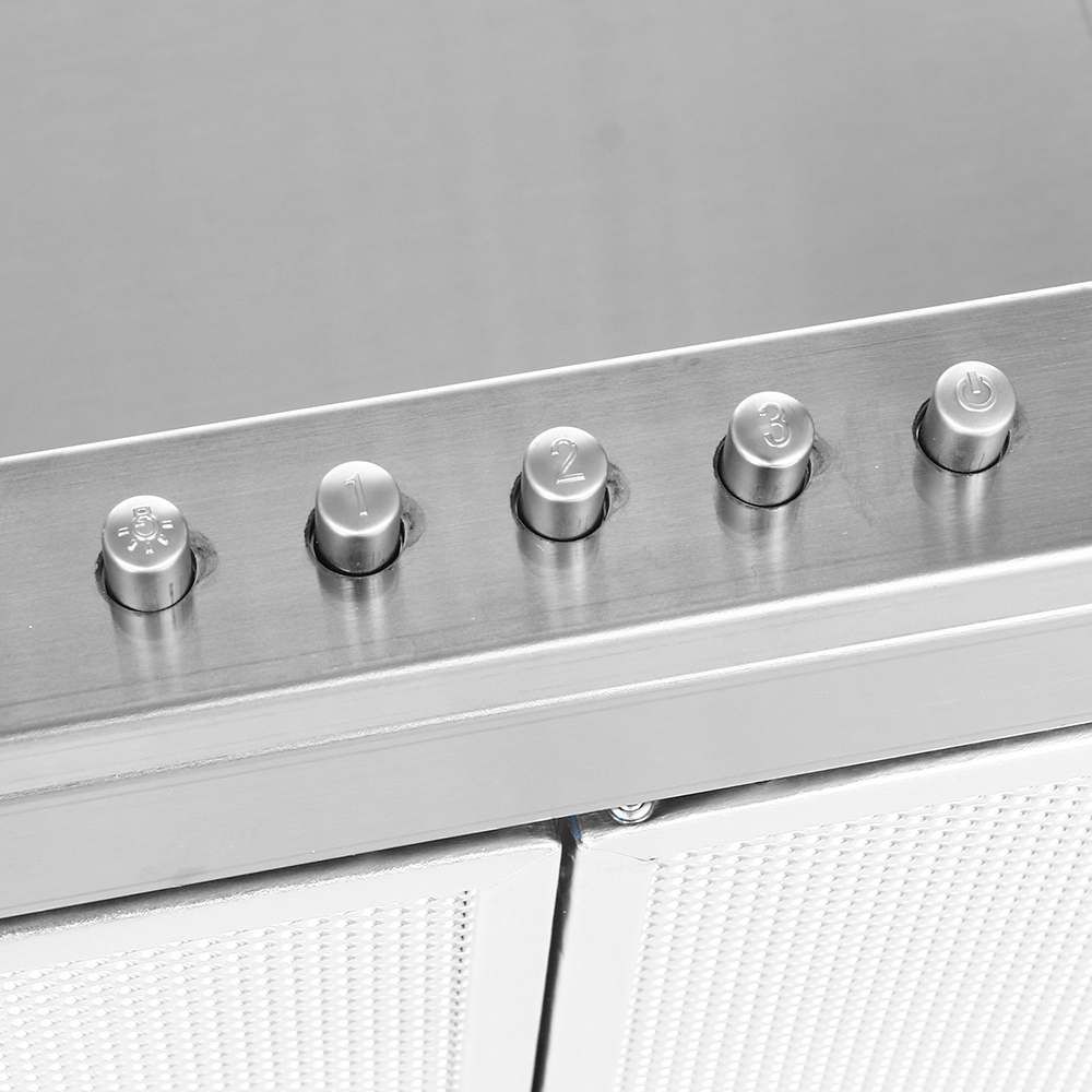 Управление