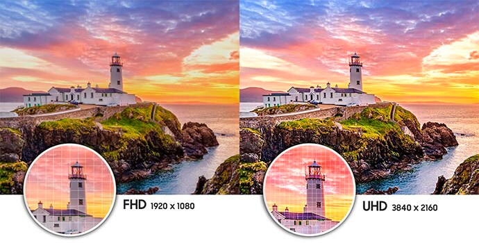 Разрешение 4K UHD