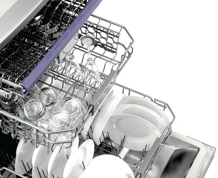 Функция половинной загрузки 