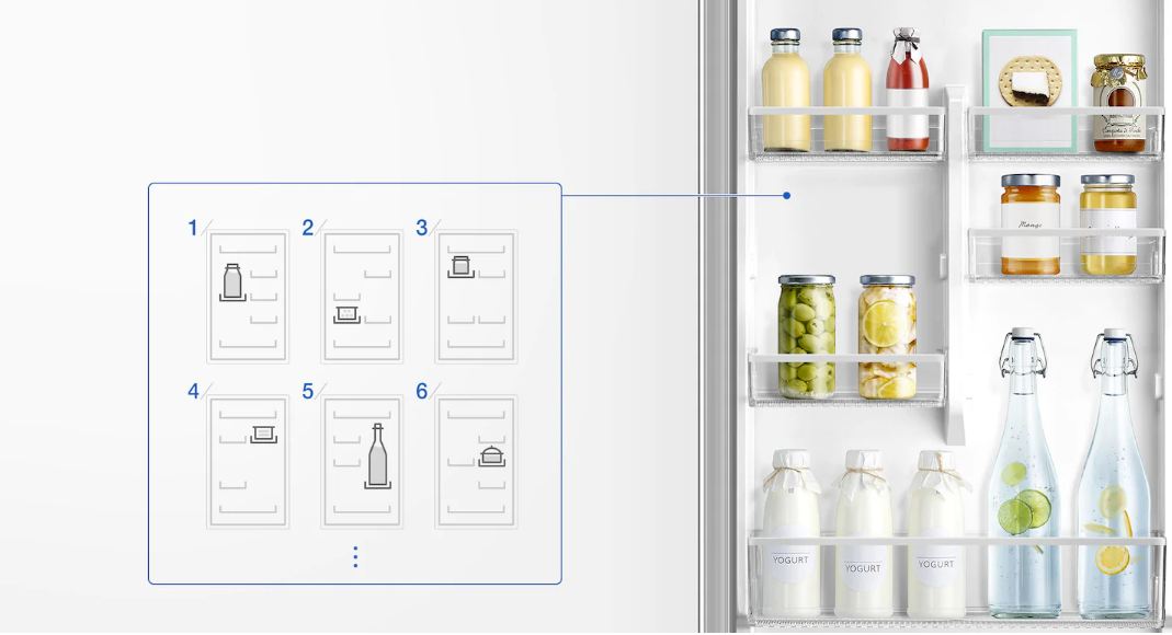 Используйте пространство по максимуму
