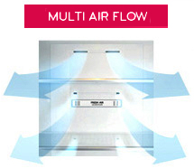 Система охлаждения Multi Air Flow