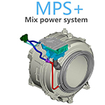  MPS+
