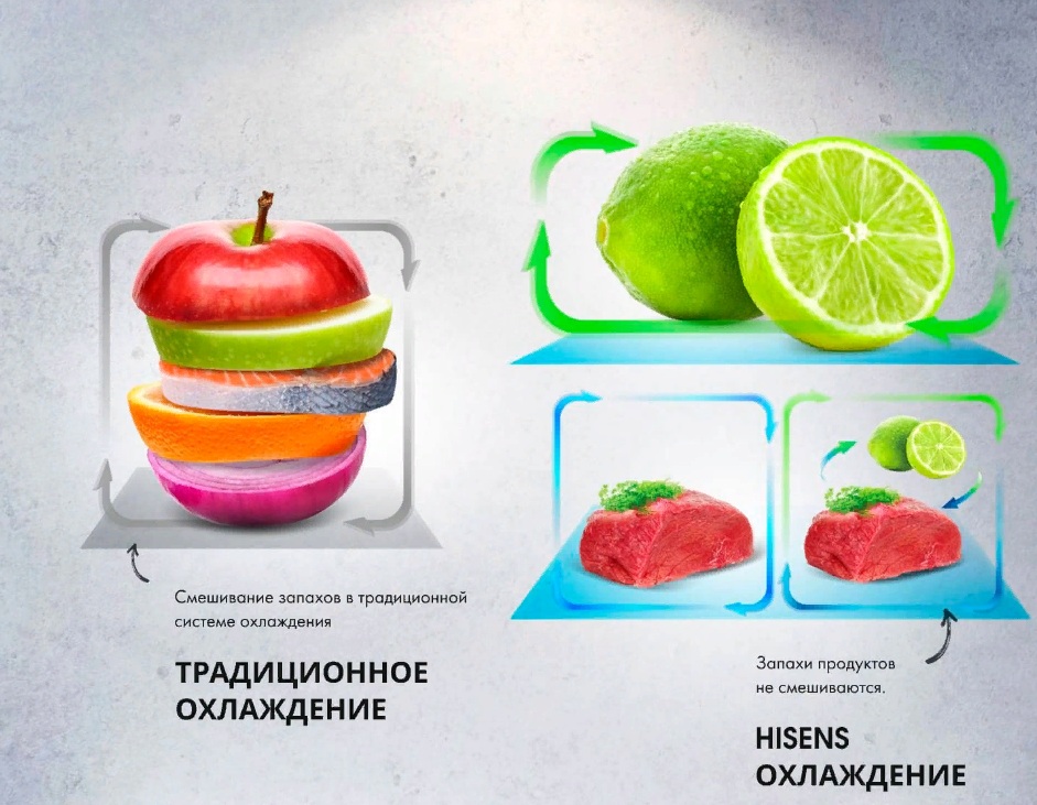 ДВУХКОНТУРНАЯ СИСТЕМА