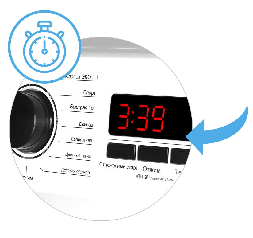 Таймер отложенного старта