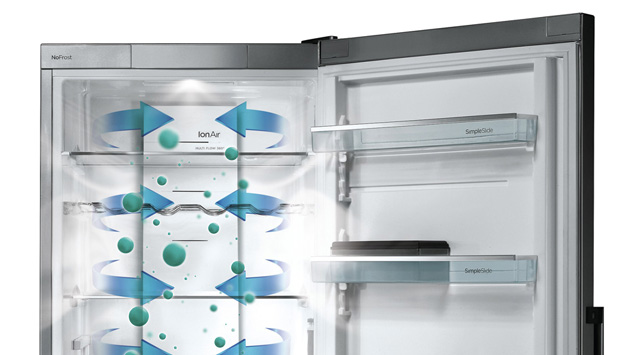  IonAir с функцией MultiFlow 360°