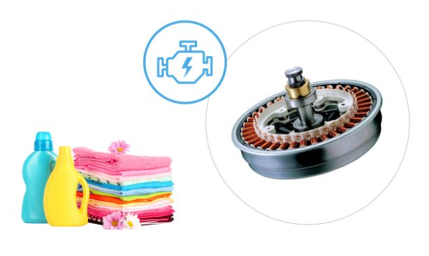 Technologic Motor BLDC (Brush Less Direct Current) 