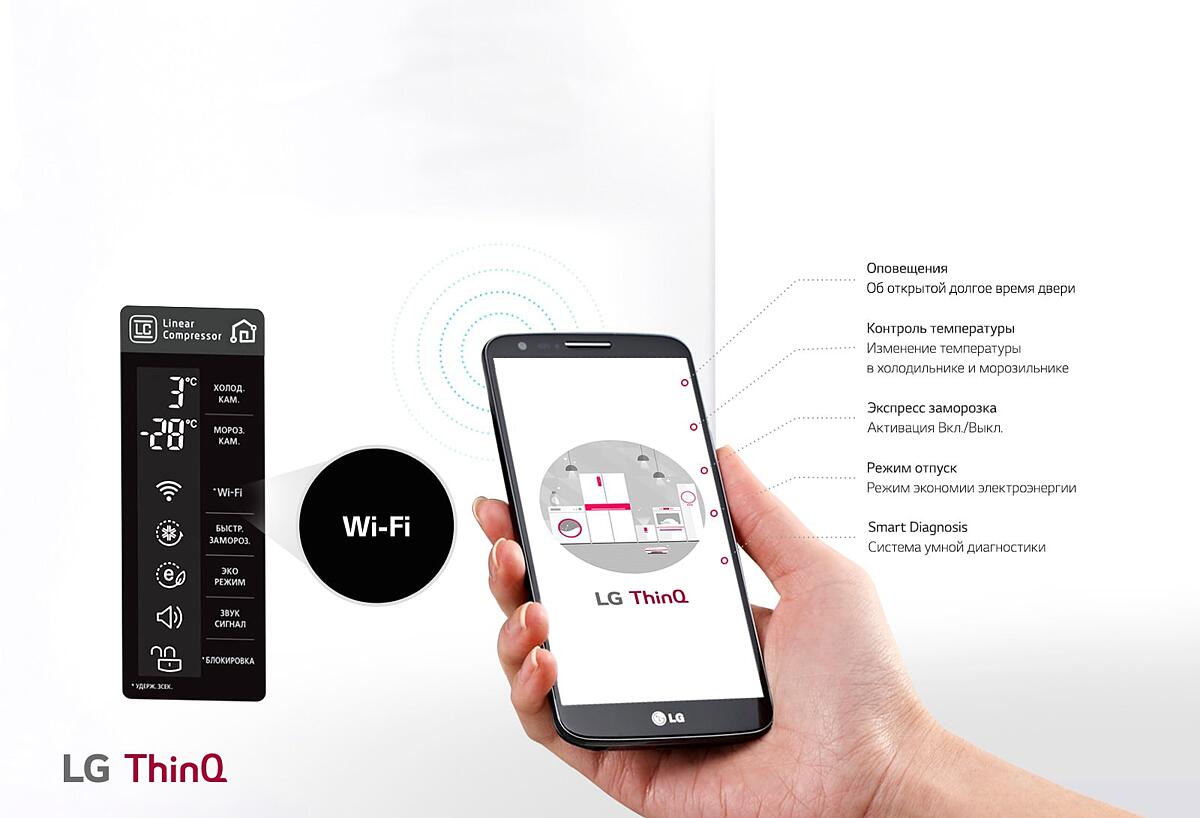 Wi-Fi c подключением к LG ThinQ
